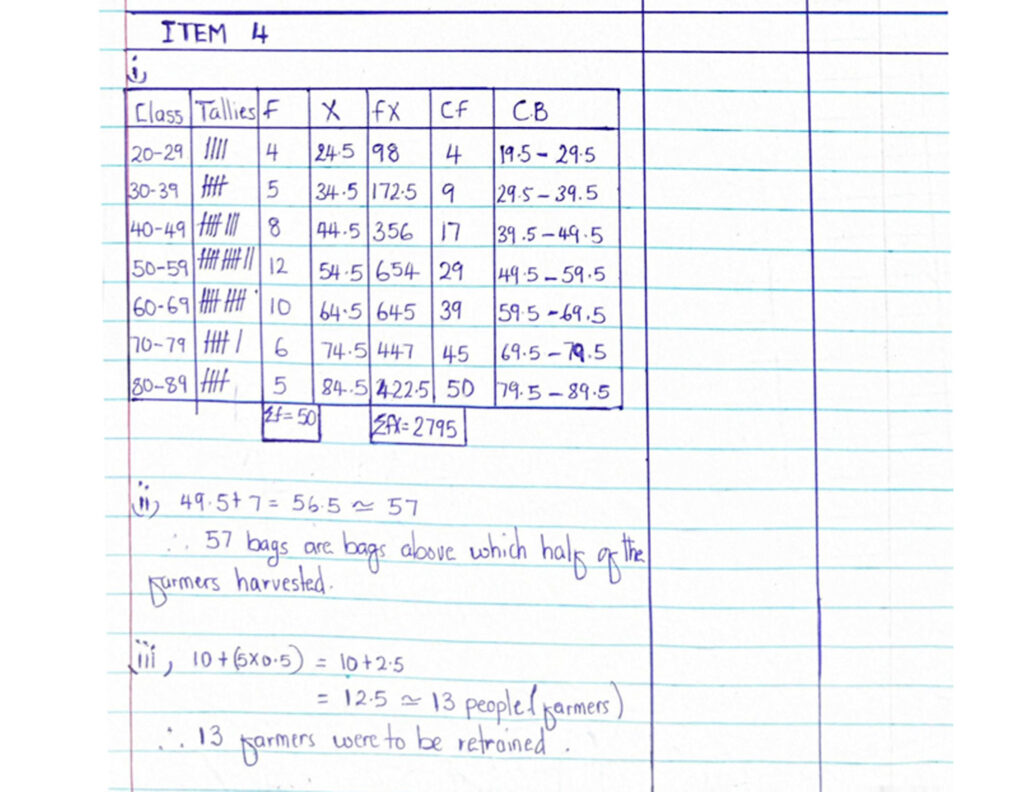 UNEB S.4 Mathematics | New Lower Secondary School Curriculum