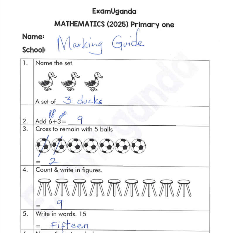 Primary 1: MATHEMATICS: End of Term Two Examinations